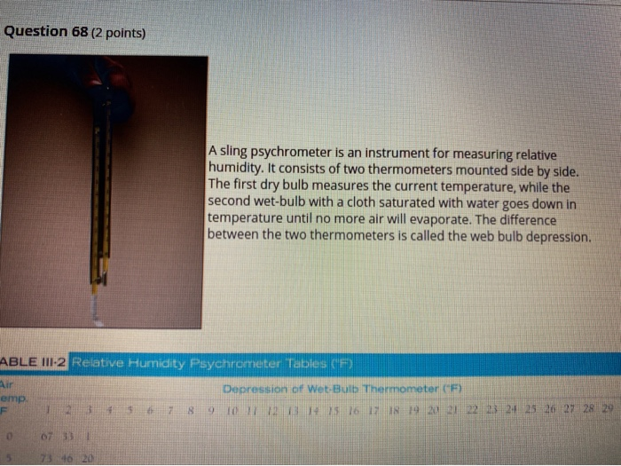 tool to measure relative humidity