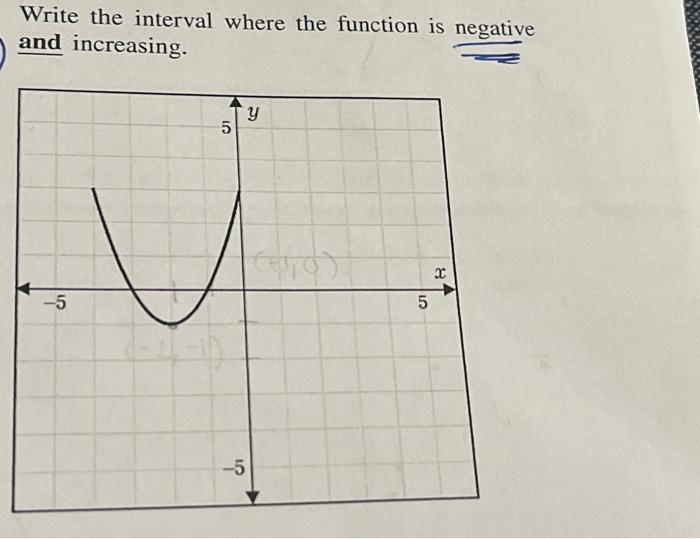 Solved Write the interval where the function is negative and | Chegg.com