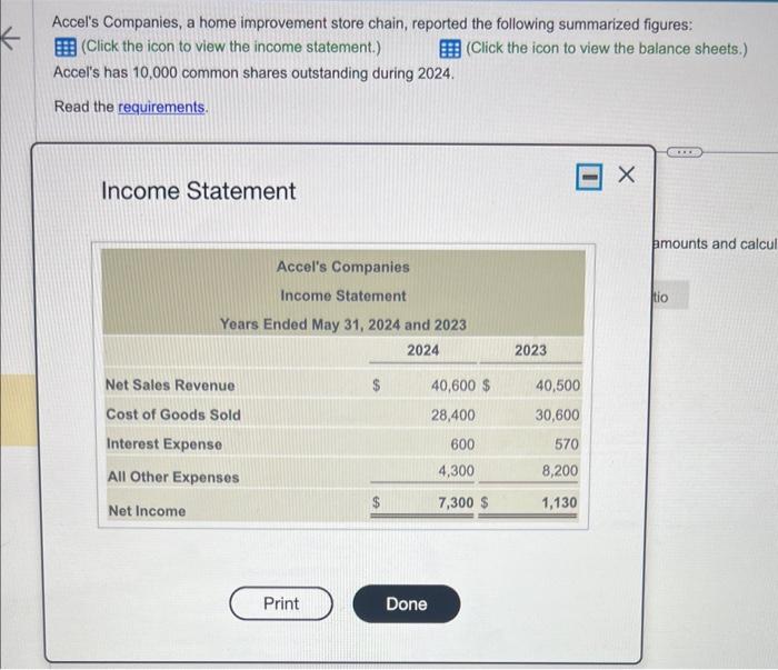 Solved Accel's Companies, a home improvement store chain, | Chegg.com