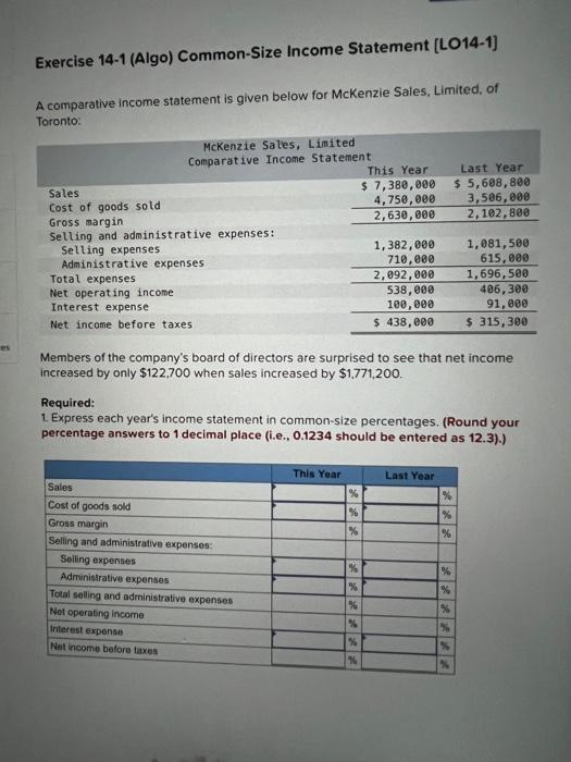 Solved Exercise 14-1 (Algo) Common-Size Income Statement | Chegg.com