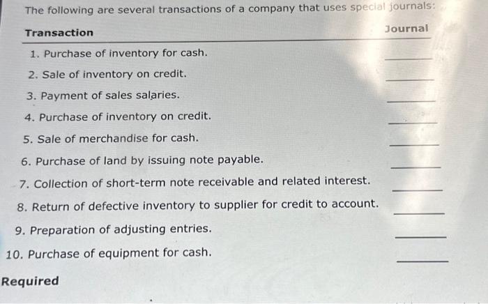 Solved The following are several transactions of a company | Chegg.com