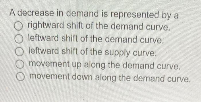 Solved A decrease in demand is represented by a O rightward | Chegg.com