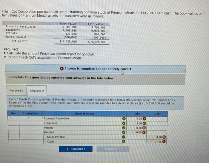 Solved Fresh Cut Corporation purchased all the outstanding