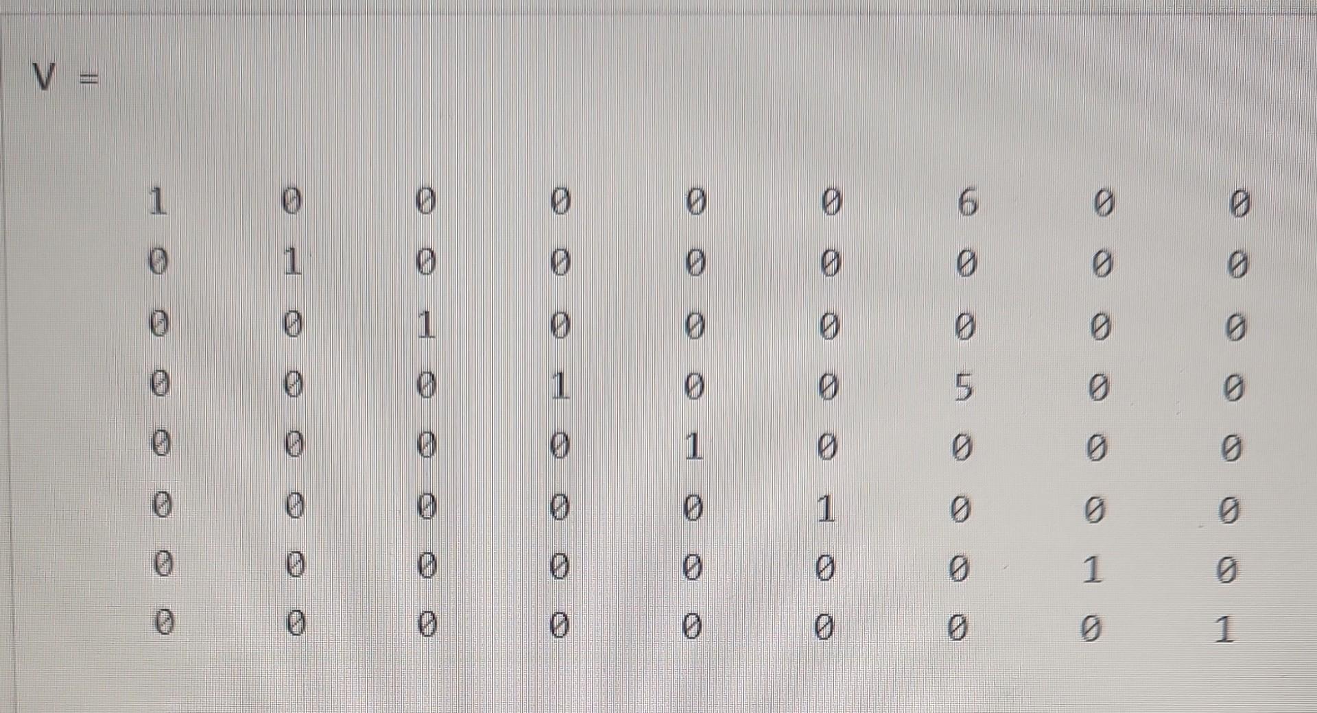 Solved Part(c) Let us now create a singular matrix C. We | Chegg.com