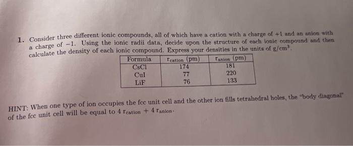1. Consider three different ionic compounds, all of which have a cation with a charge of \( +1 \) and an anion with a charge 