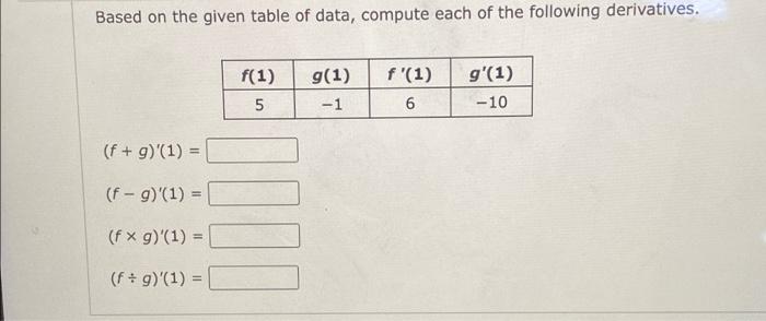 [Solved]: Based On The Given Table Of Data, Compute Each Of