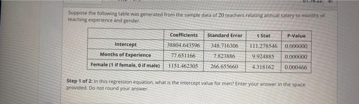 Solved Suppose the following table was generated from the | Chegg.com