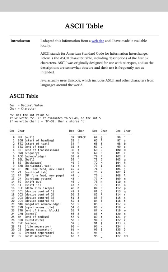 ASCII Table Introducton 1 I adapted this information | Chegg.com