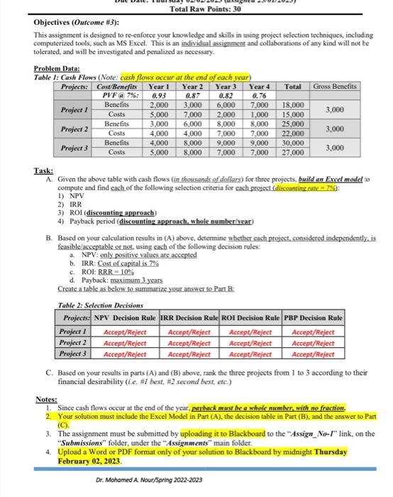 Solved Objectives (Outcome #3 ); This assignment is designed | Chegg.com
