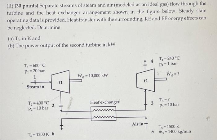 (II) ( 30 points) Separate streams of steam and air (modeled as an ideal gas) flow through the turbine and the heat exchanger