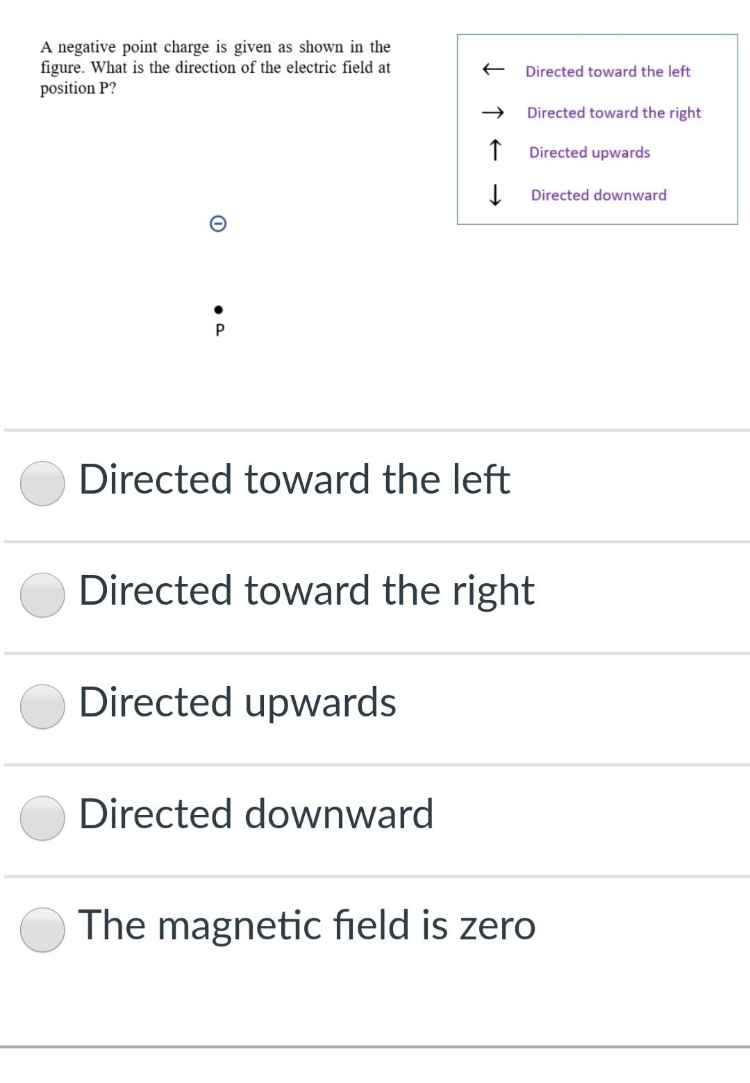 Solved A negative point charge is given as shown in the | Chegg.com