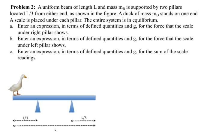 Solved Problem 2: A Uniform Beam Of Length L And Mass MB Is | Chegg.com