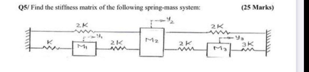 Solved Q5/ Find the stiffness matrix of the following | Chegg.com