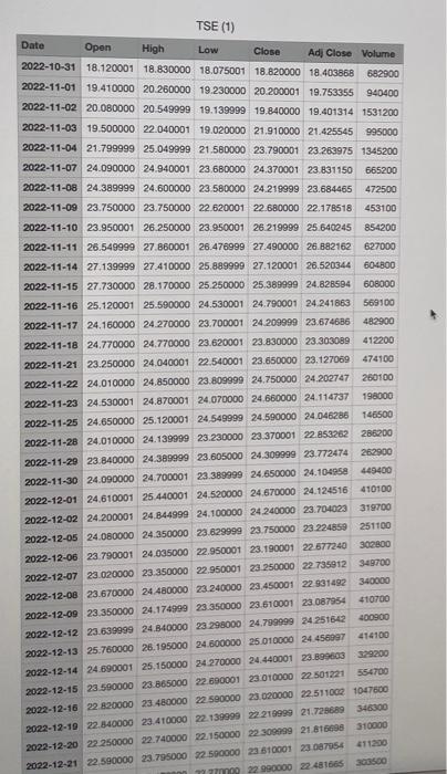 Solved 1. Using probability you found in B19 in 