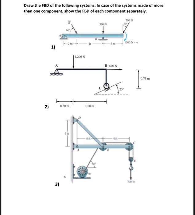 Solved Draw the FBD of the following systems. In case of the | Chegg.com