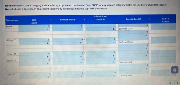 Solved Identifying and Analyzing Financial Statement Effects | Chegg.com