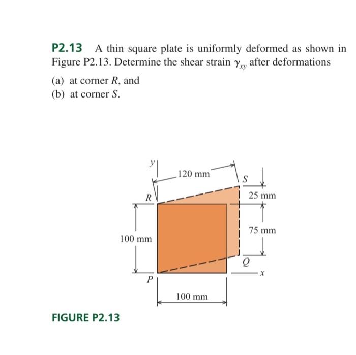 Solved P2.13 A thin square plate is uniformly deformed as | Chegg.com