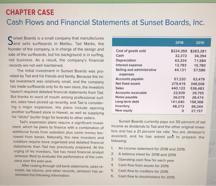 solved-chapter-case-cash-flows-and-financial-statements-at-chegg