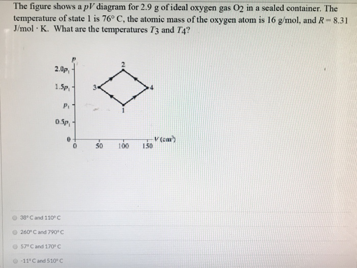 Solved The Figure Shows A Pv Diagram For 2 9 G Of Ideal O Chegg Com