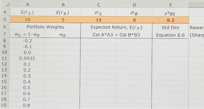 expected-return-er-of-a-portfolio-calculation-finance-strategists