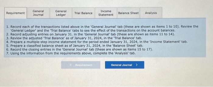 Solved On January 1 2024 The General Ledger Of Grand Chegg Com   Image