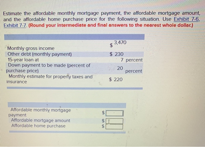 Estimate the affordable monthly mortgage payment, the