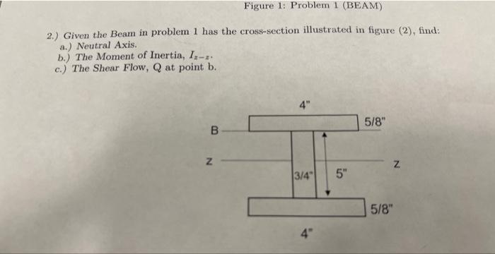 Solved 2.) Given the Beam in problem 1 has the cross-section | Chegg.com