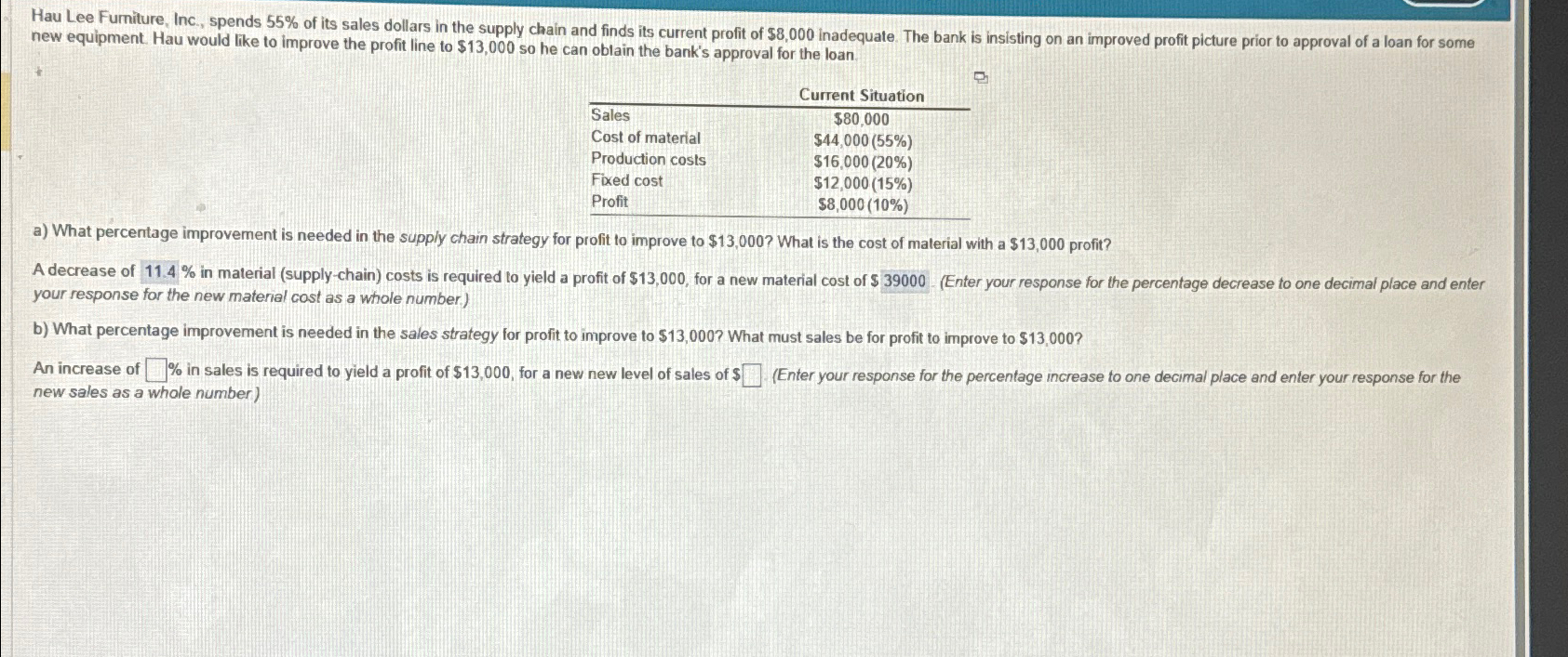 Solved new equipment. Hau would like to improve the profit | Chegg.com