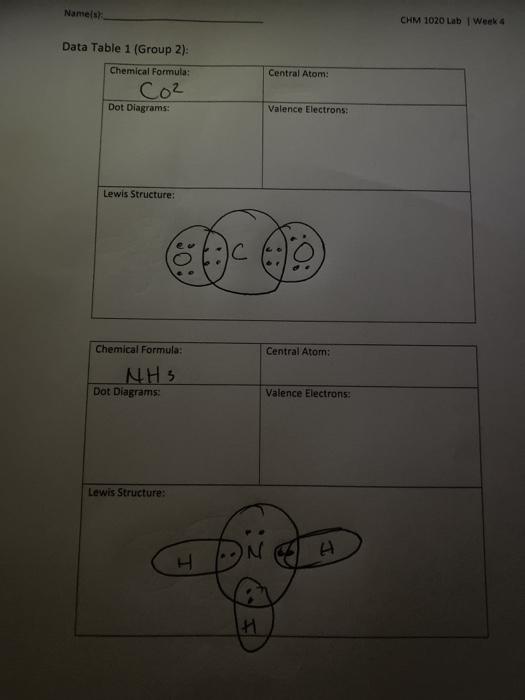 Solved Name(s) CHM 1020 Lab Week 4 Data Table 1 (Group 1): | Chegg.com