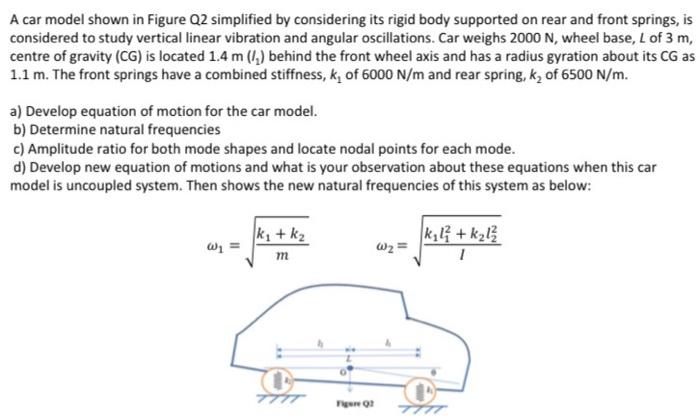 Solved A car model shown in Figure Q2 simplified by | Chegg.com