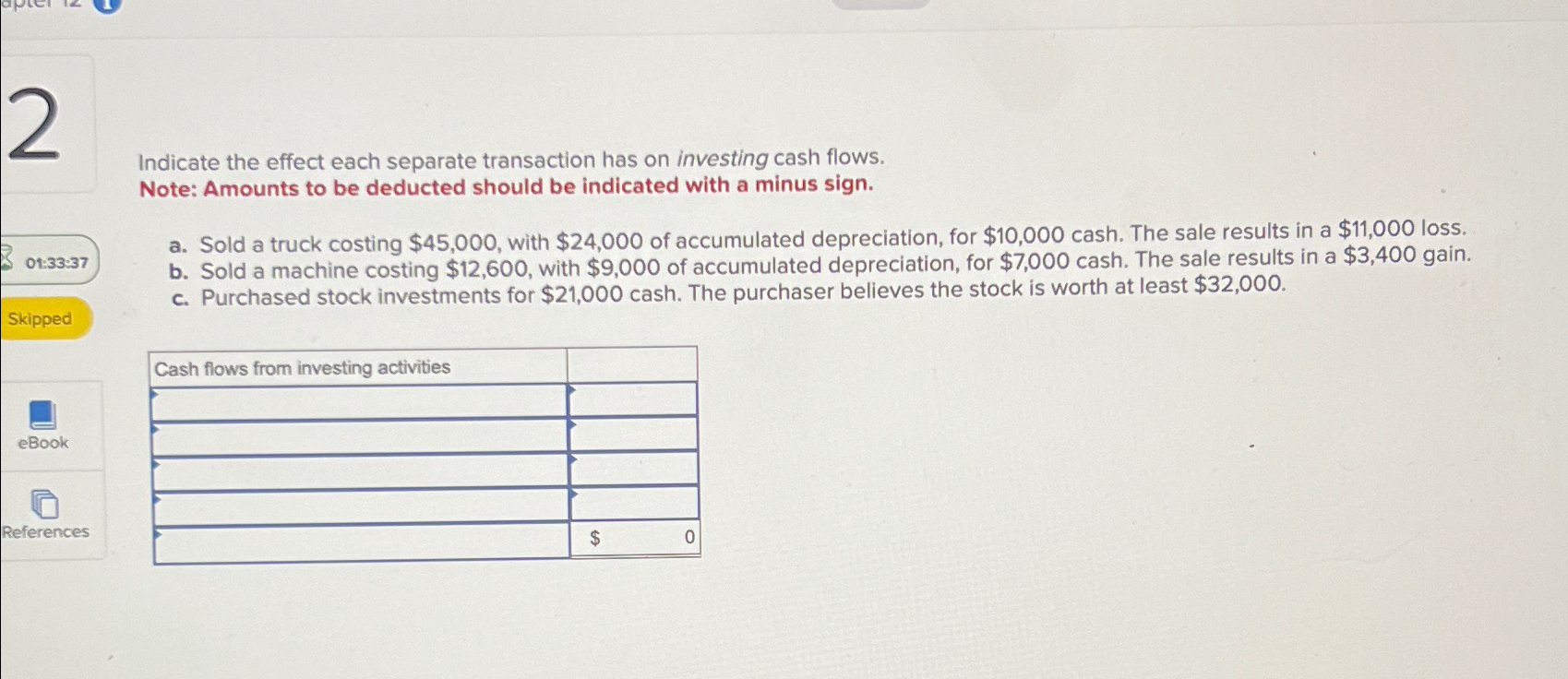 Solved Indicate the effect each separate transaction has on | Chegg.com