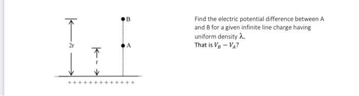 Solved Find the electric potential difference between A and | Chegg.com