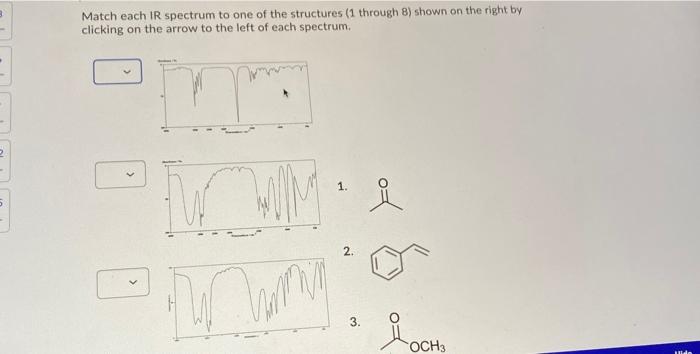Solved Match each IR spectrum to one of the structures (1 | Chegg.com