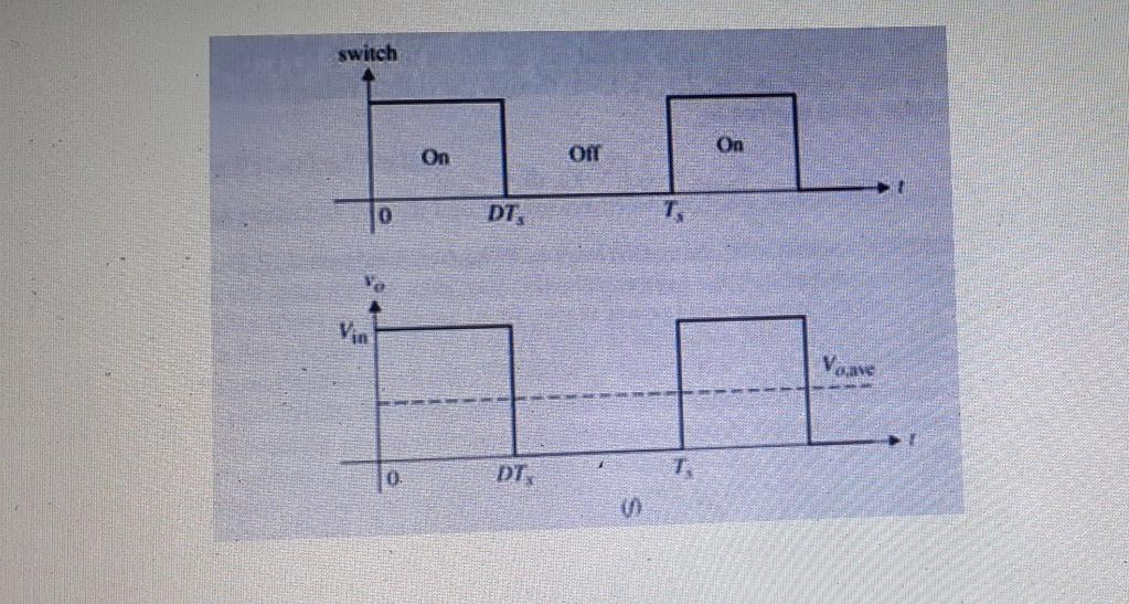 Solved 5. Determine the efficiency of the following four | Chegg.com