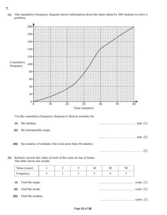 Solved 7. (a) The cumtative frequency diagram shows | Chegg.com