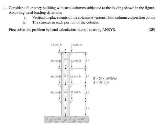 Solved 1. Consider a four-story building with steel columns | Chegg.com