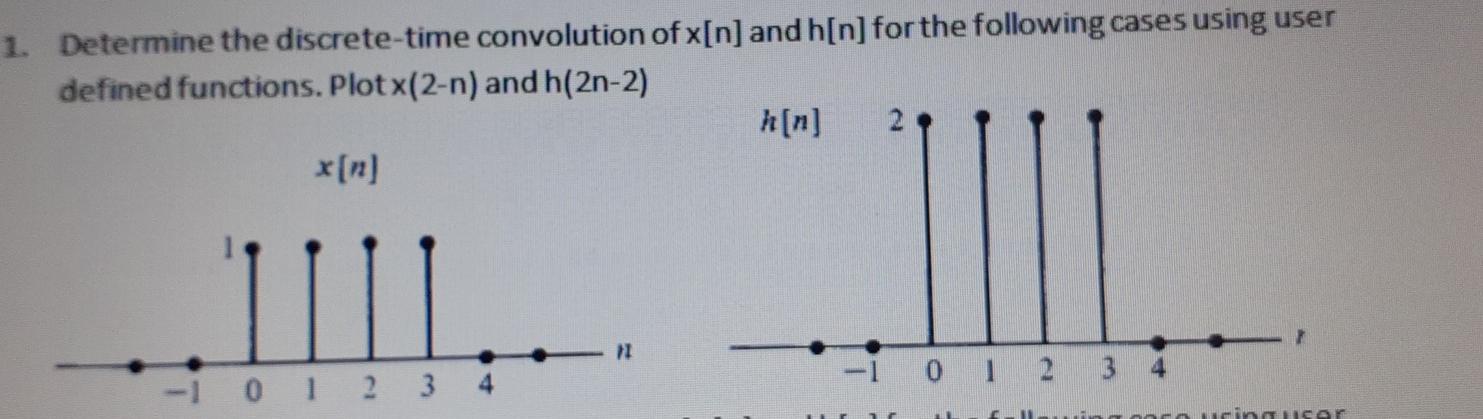 Solved 1. Determine the discrete-time convolution of x[n] | Chegg.com