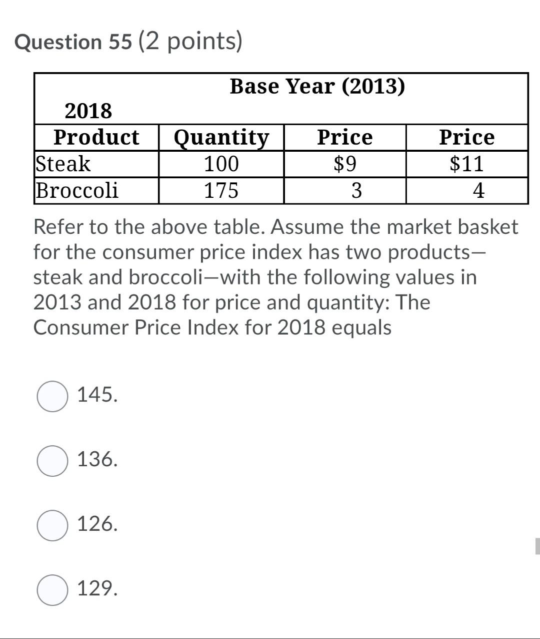 Solved Refer To The Above Table. Assume The Market Basket | Chegg.com