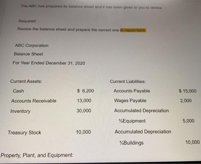 Solved Question 1 The ABC has prepared its balance sheet and | Chegg.com