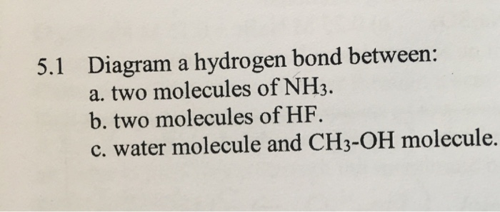 Solved Diagram A Hydrogen Bond Between A Two Molecules Of