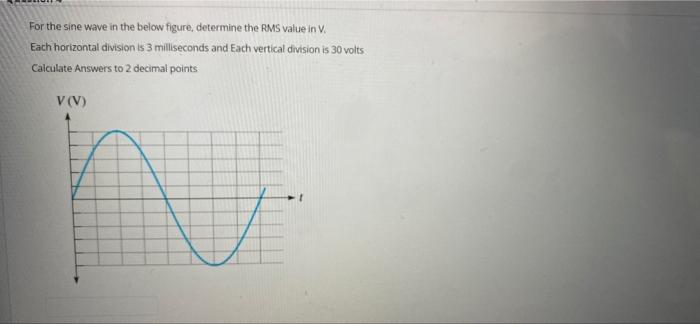 Solved For the sine wave in the below figure, determine the | Chegg.com