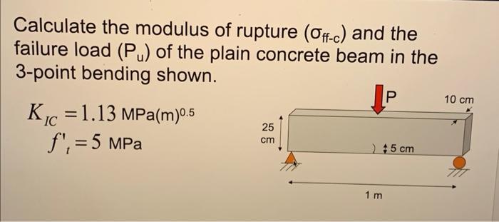 Solved Calculate The Modulus Of Rupture (σff−c) And The | Chegg.com