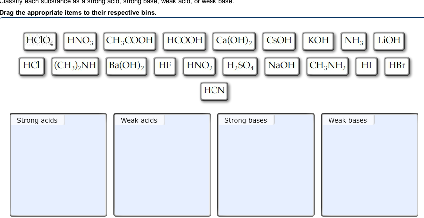 solved-classify-each-substance-acid-strong-base-weak-acid-chegg