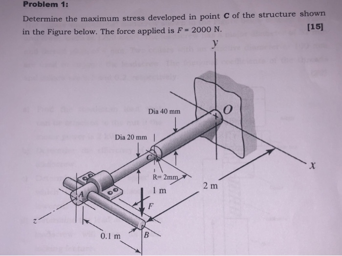 Solved Problem 1: Determine the maximum stress developed in | Chegg.com