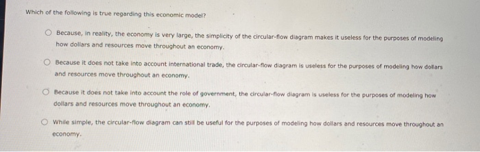 Which Of The Following Statements Regarding Economic Resources Is True: Solved Which of the following is true regarding this | Chegg.com