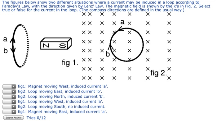 Solved The figures below show two different situations where | Chegg.com