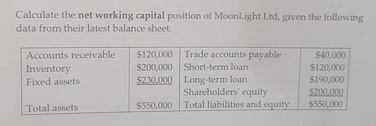 Solved Calculate the net working capital position of | Chegg.com