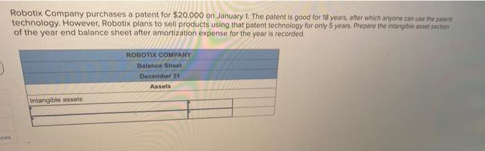 Solved Robotix Company purchases a patent for $20,000 on | Chegg.com