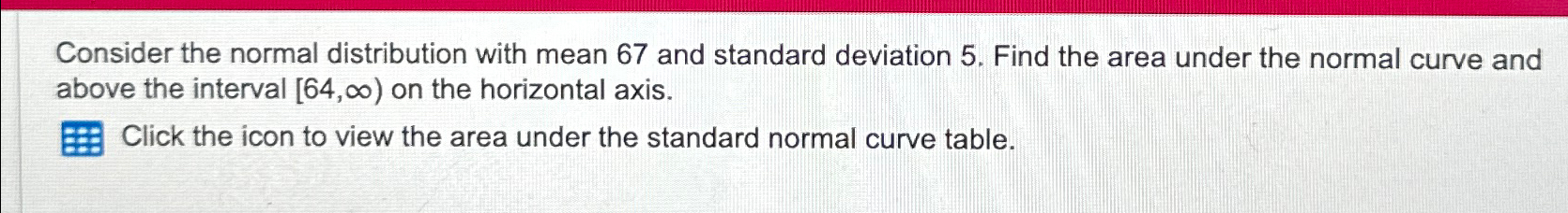Consider the normal distribution with mean 67 ﻿and | Chegg.com