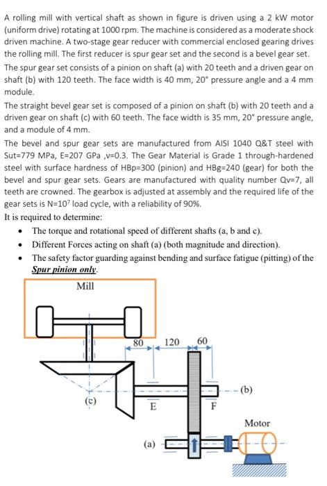 A rolling mill with vertical shaft as shown in figure | Chegg.com